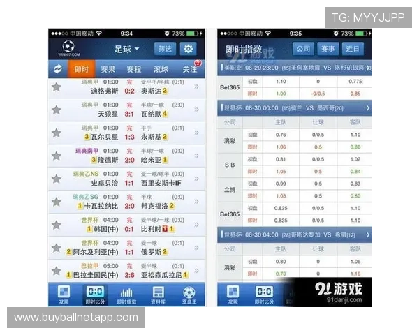 球探网即时足球比分直播让足球迷随时随地了解比赛最新比分和赛程安排